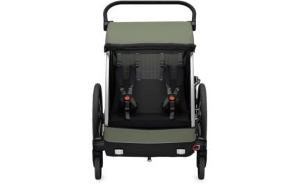 Thule Courier