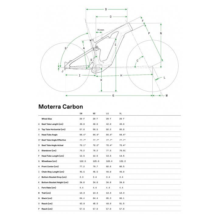 Cannondale MOTERRA 1 - 29" Carbon E-Mountainbike - 2026 - mattschwarz